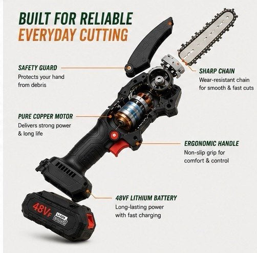 Cut Master™  PRO